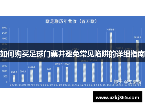 如何购买足球门票并避免常见陷阱的详细指南