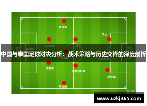 中国与泰国足球对决分析：战术策略与历史交锋的深度剖析